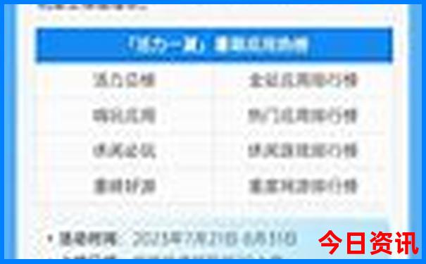 北京哪个博物馆好看又值得去